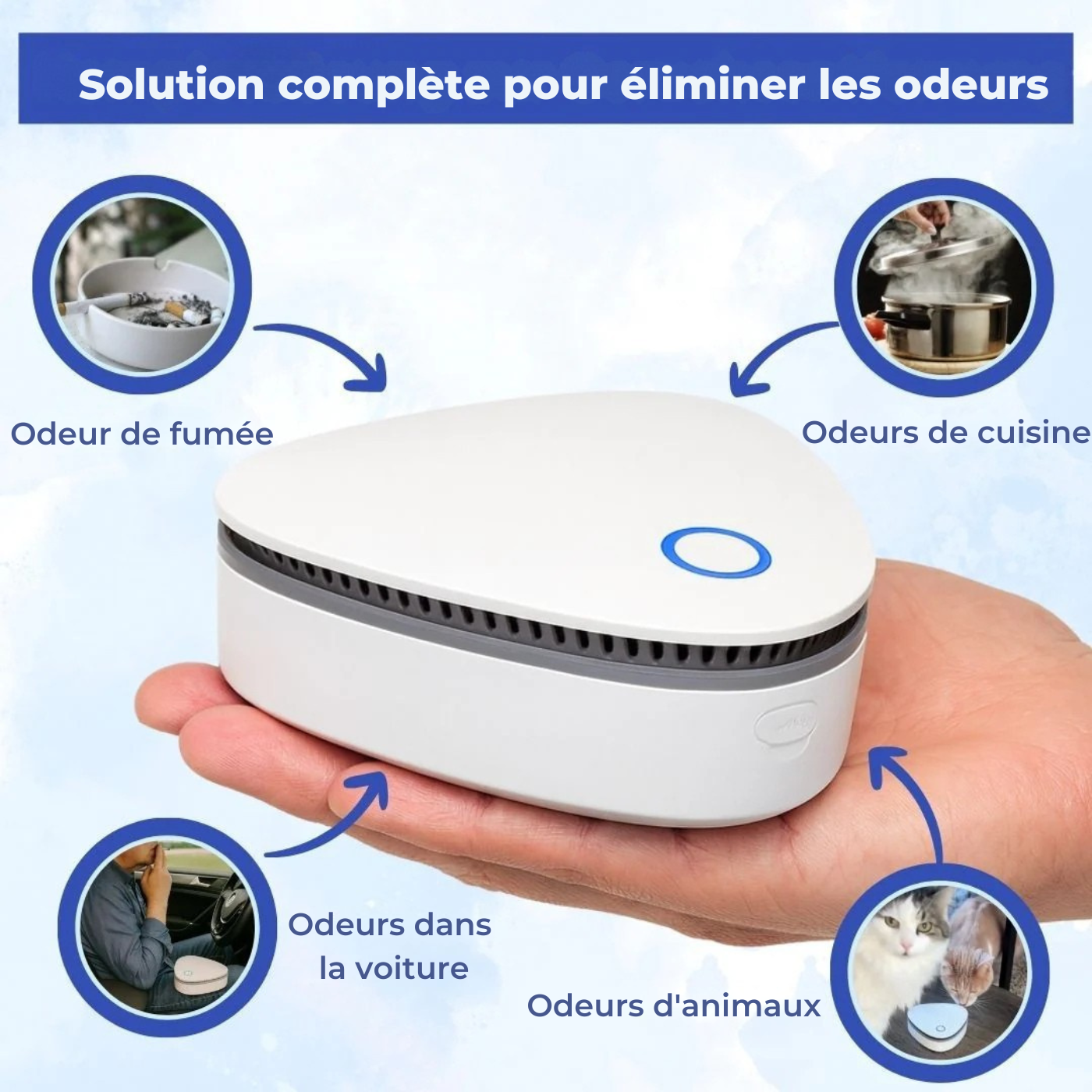 Ozonix - Éliminez la fumée, les odeurs d'animaux et celles de cuisine